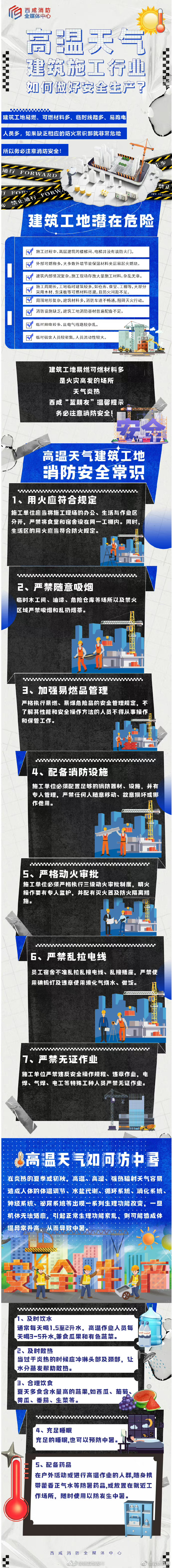 高温天气如何预防指南