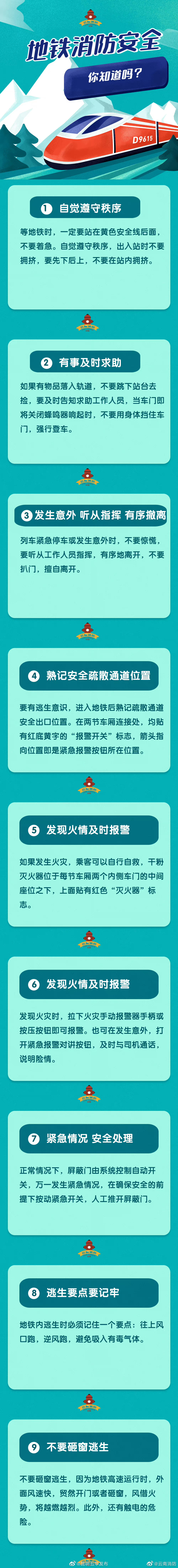 地铁之消防安全知多少
