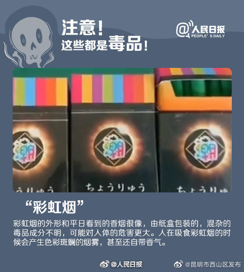 昆明市西山区发布