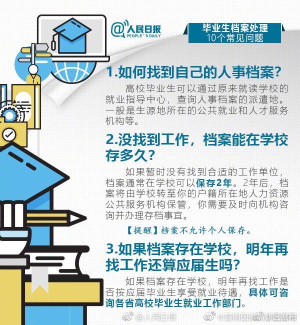 昆明国家高新区发布