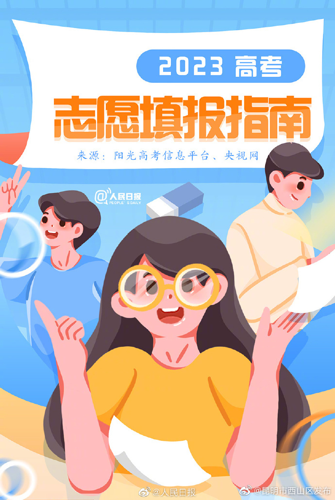 昆明市西山区发布