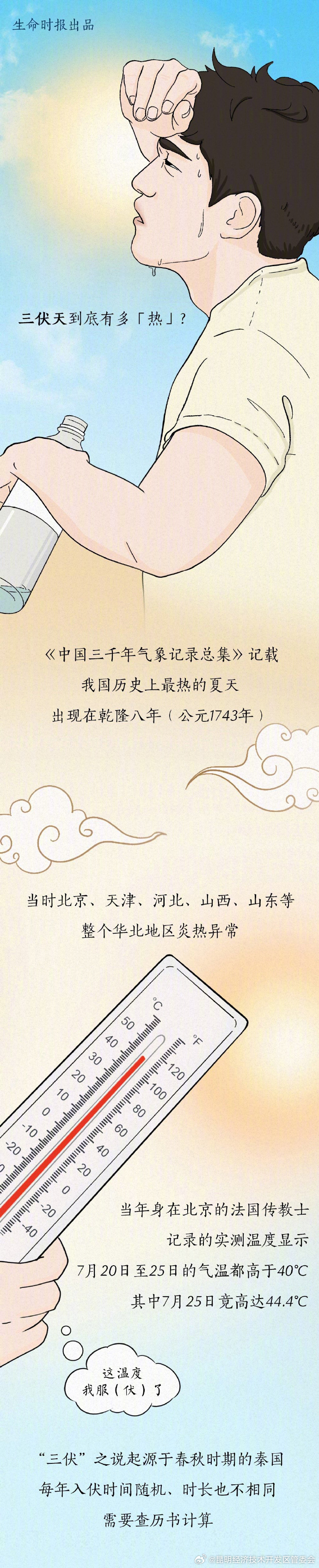 昆明经济技术开发区管委会