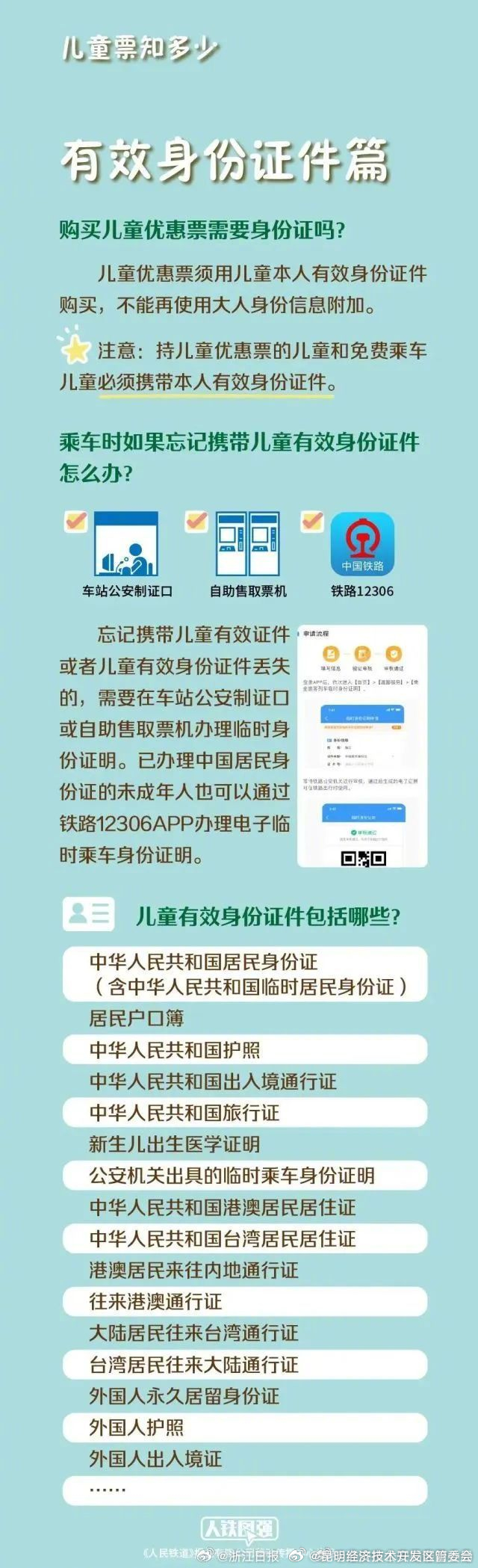 儿童乘火车持身份证件不只是身份证