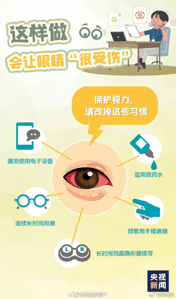 昆明五华发布