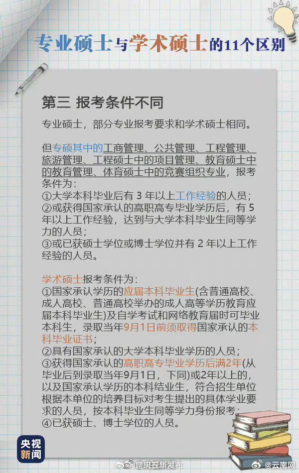 昆明五华发布