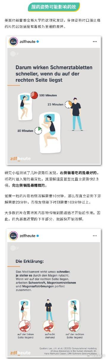 服药姿势真的会影响药效 
