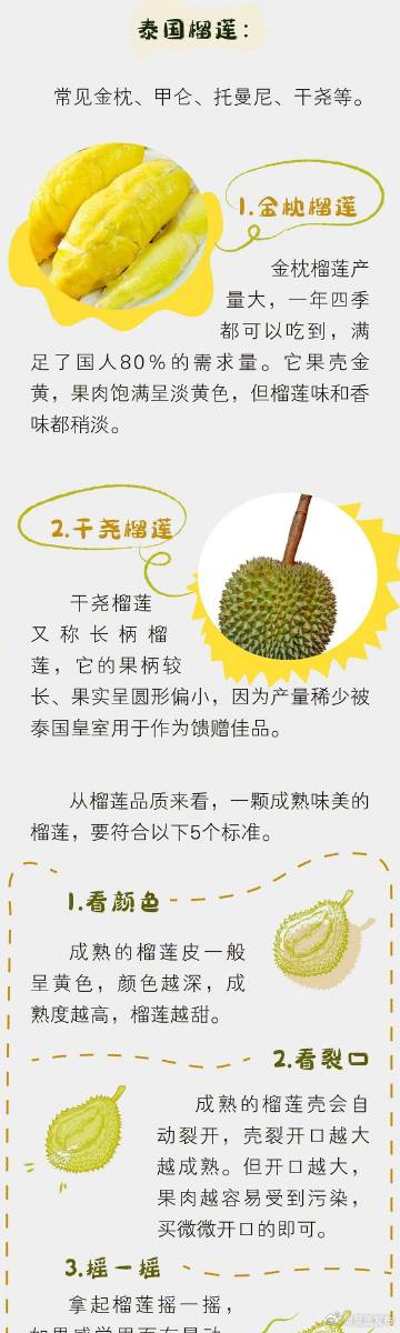呈贡发布