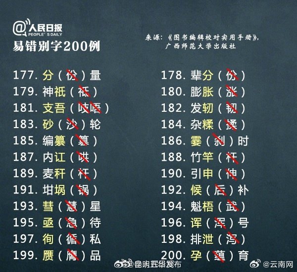 昆明五华发布