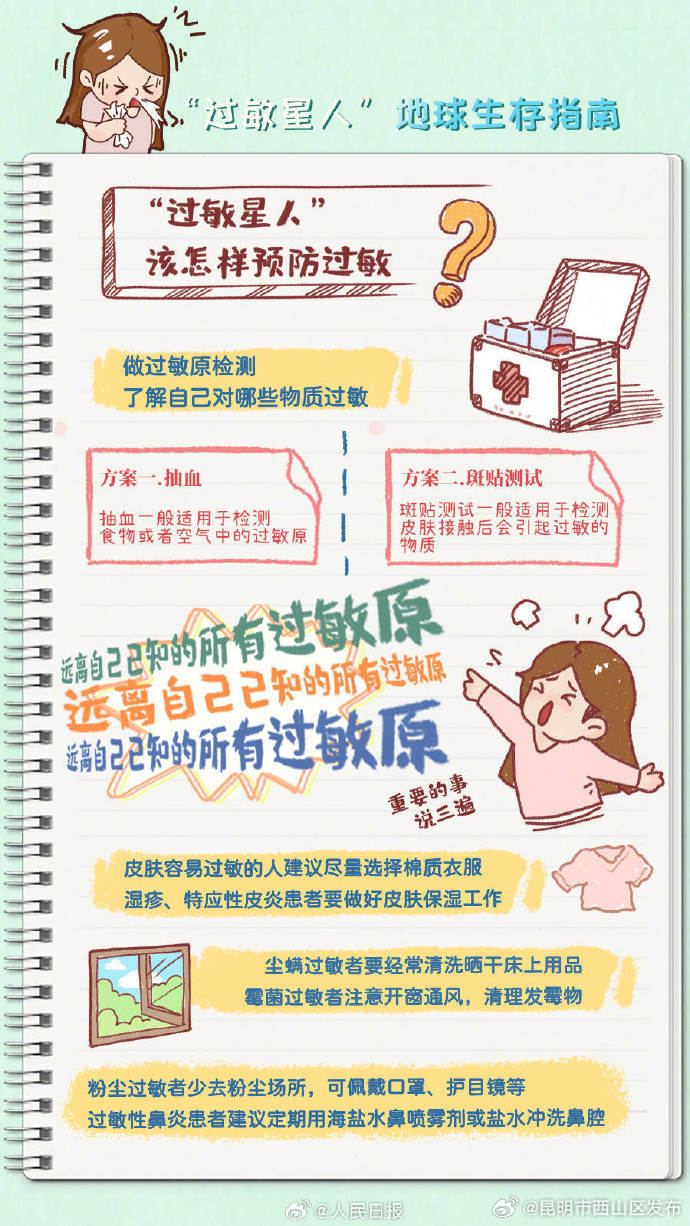 昆明市西山区发布