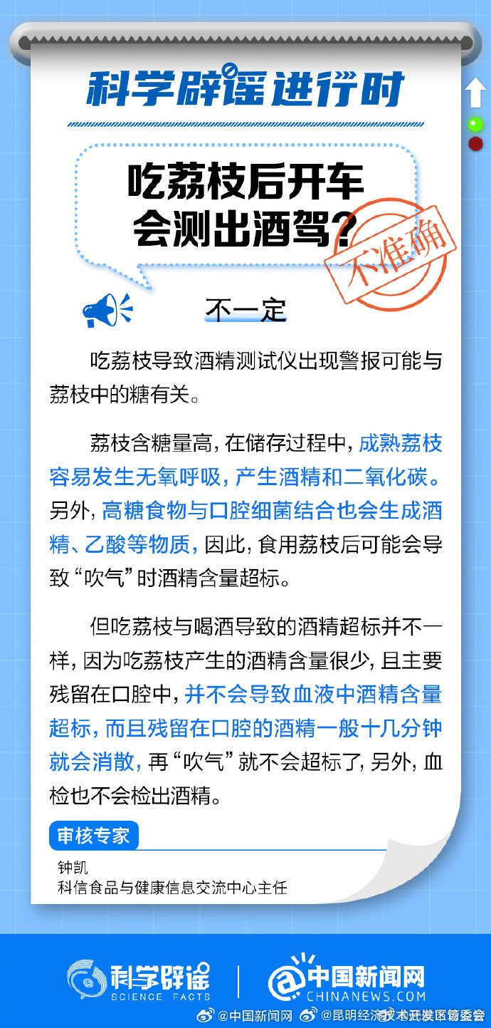 吃荔枝后开车会测出酒驾吗？