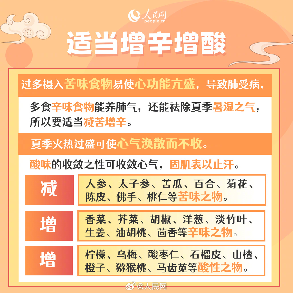 人民网