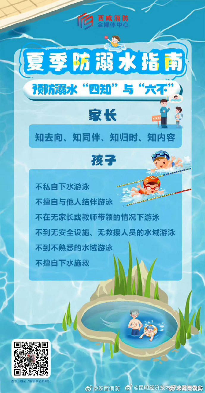 溺水急救知识