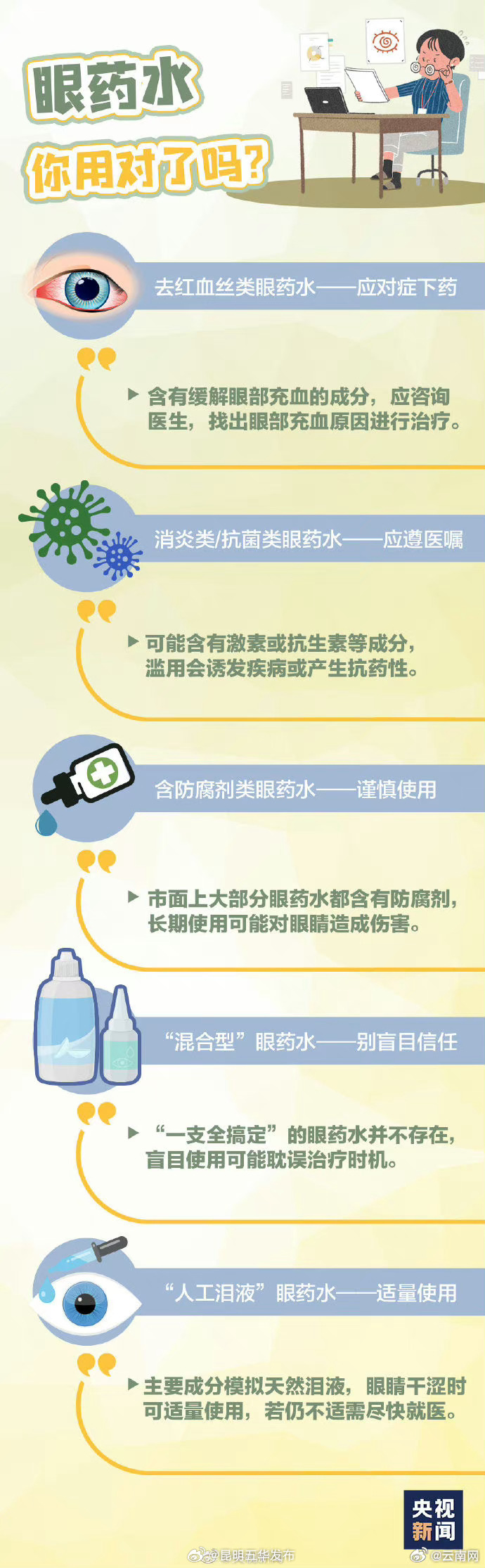 昆明五华发布