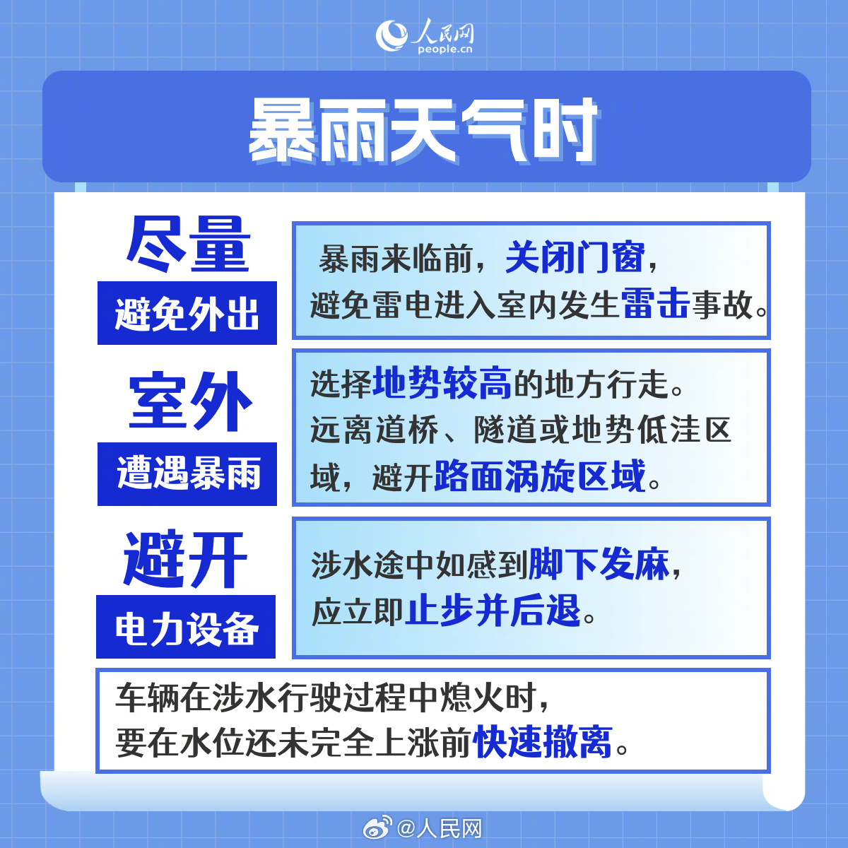 人民网