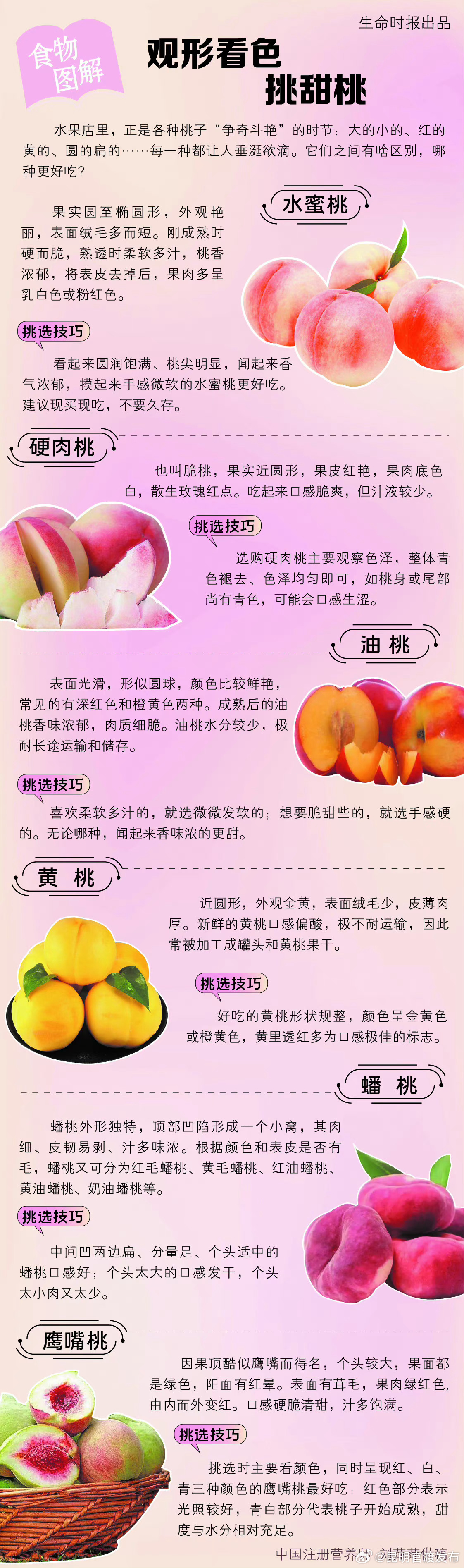 不同品种的桃子怎么挑 