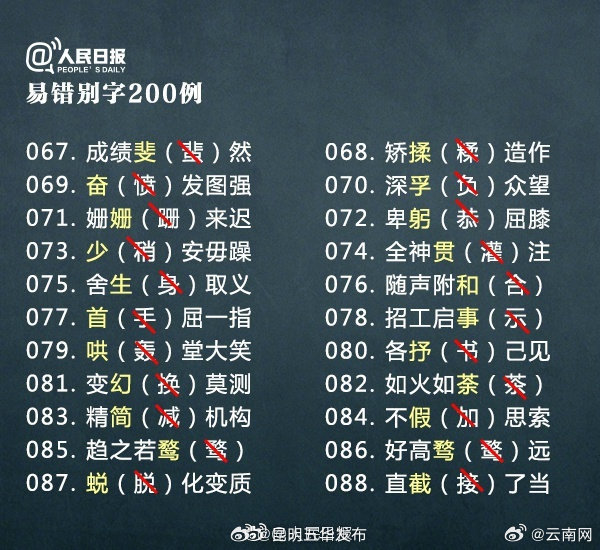 昆明五华发布