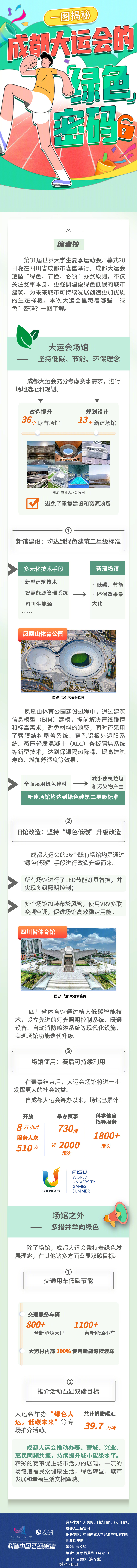 亮了！大运会的科技范儿