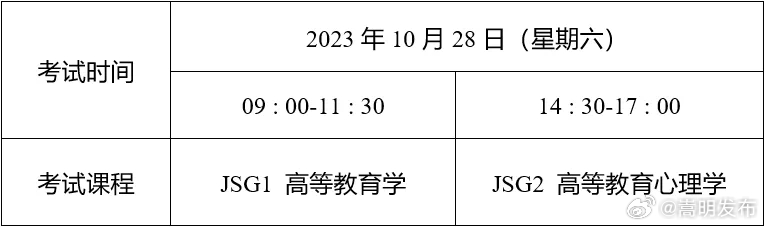 8月31日起报名！云南高校教师资格考试报名时间定了！