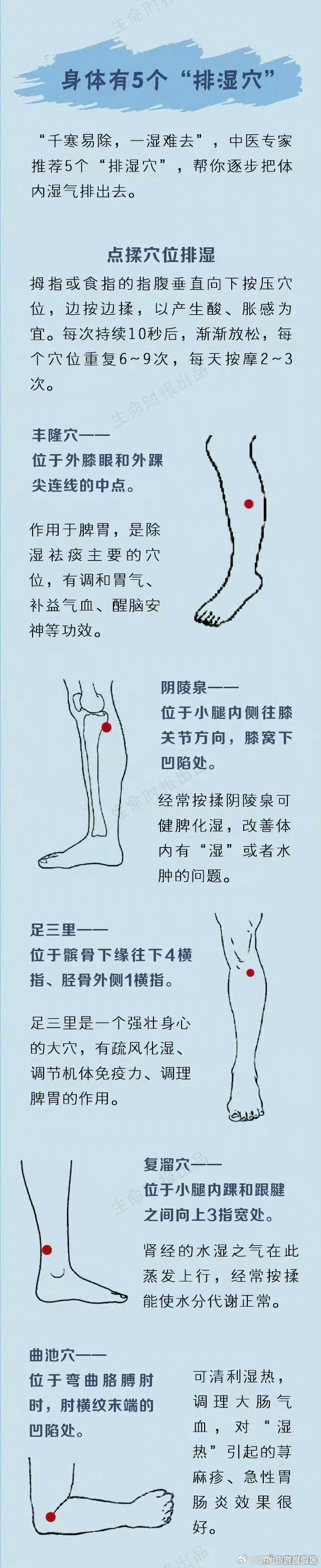 滇池旅游度假区