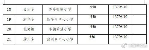 腾冲文旅