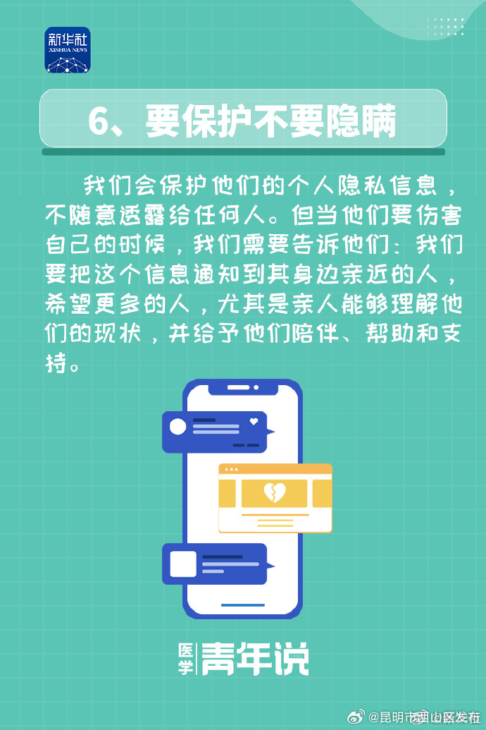 昆明市西山区发布