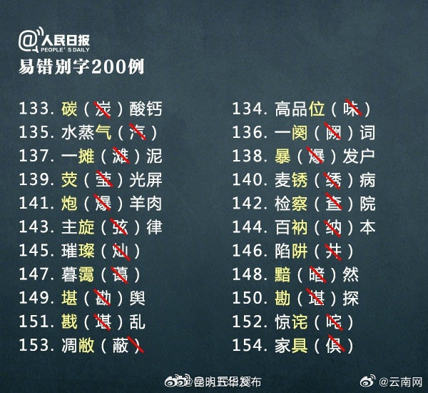 昆明五华发布