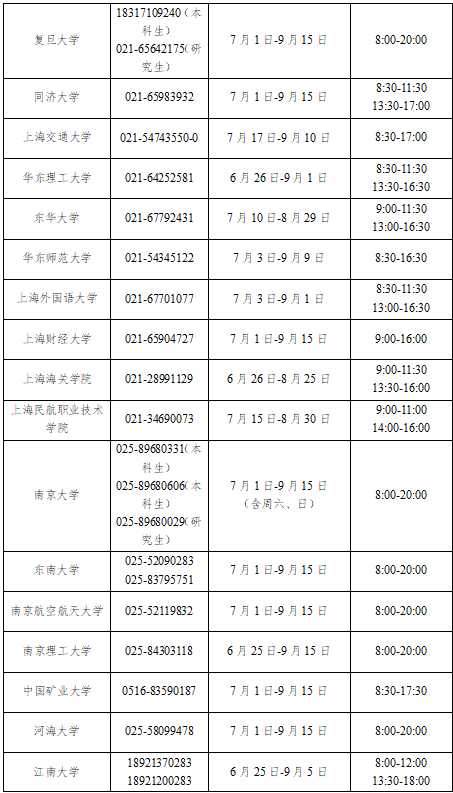 爱上富民