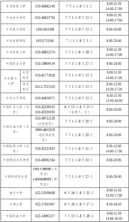 爱上富民