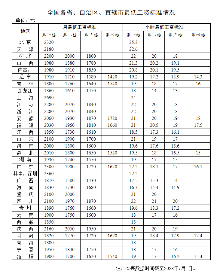 云南广播电视台微信