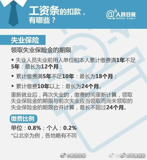 滇池旅游度假区