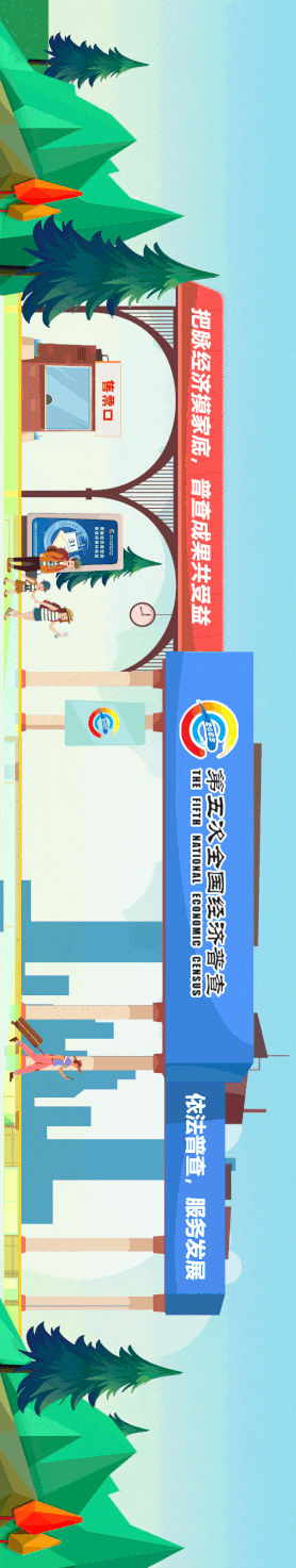昆明统计