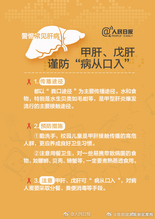 昆明国家高新区发布