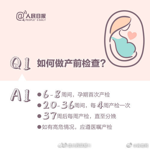 昆明五华发布