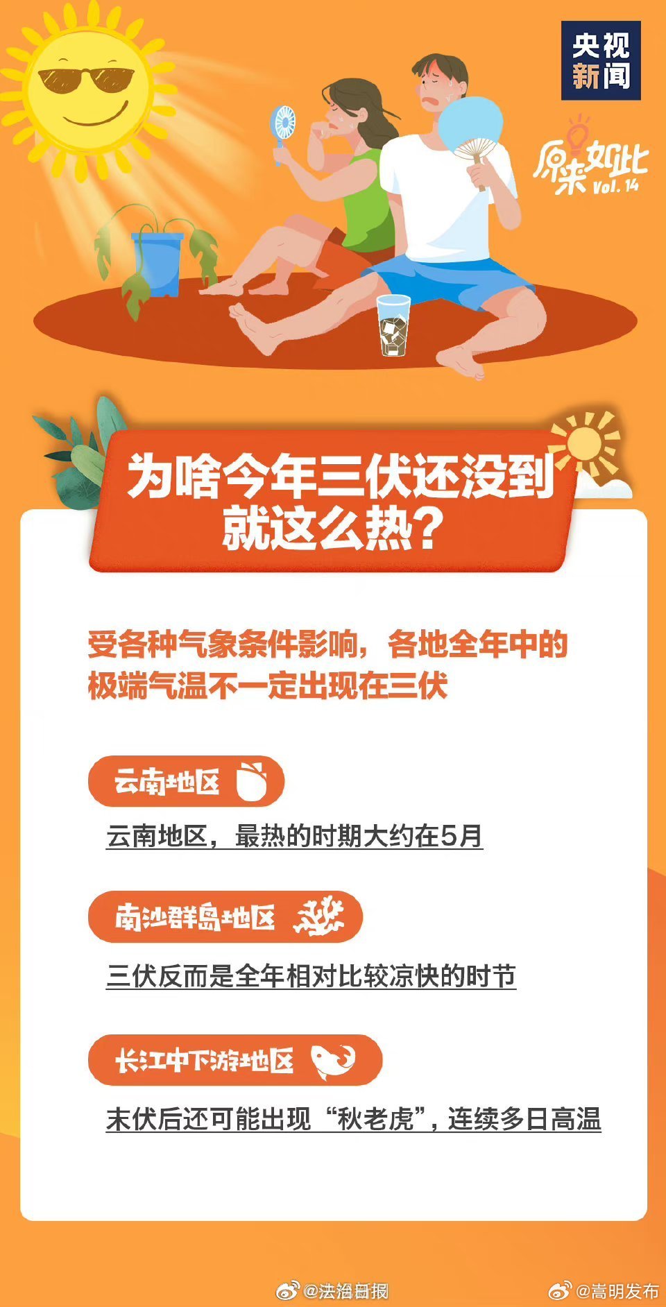 嵩明发布