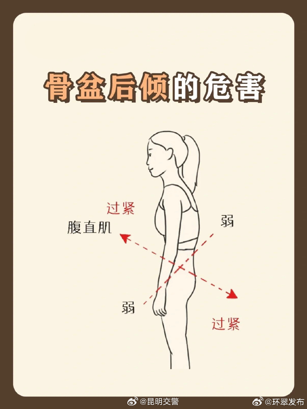 昆明交警