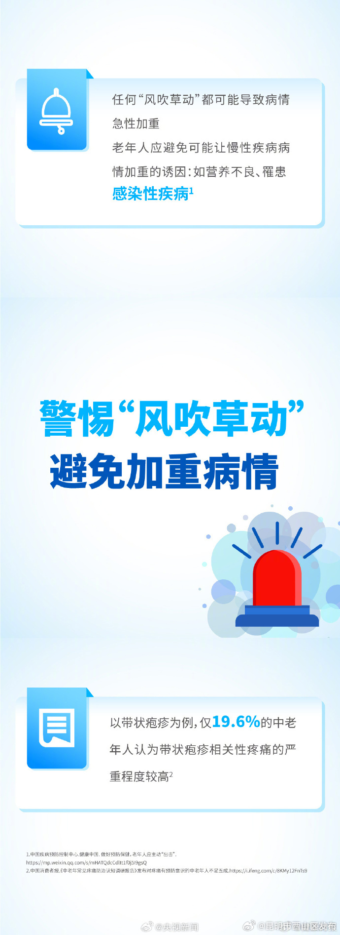 昆明市西山区发布