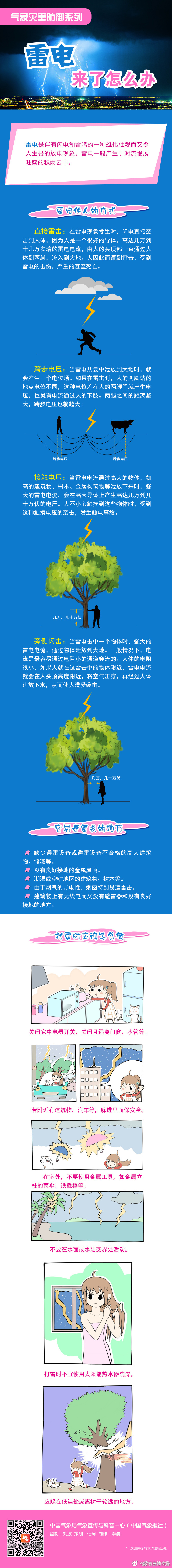 雷电来了怎么办