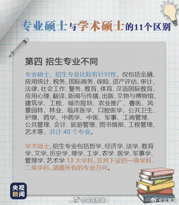 昆明五华发布