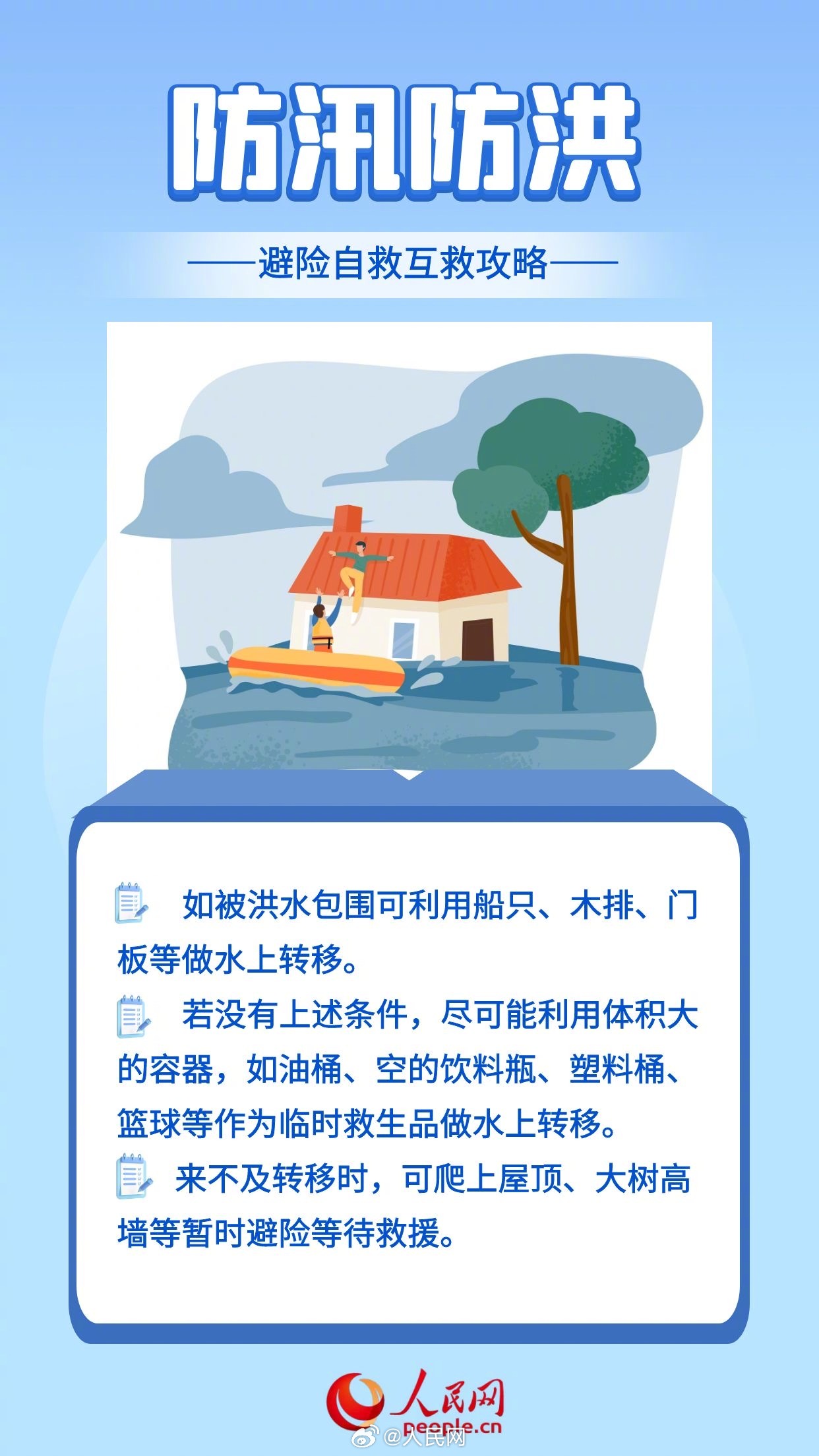 人民网