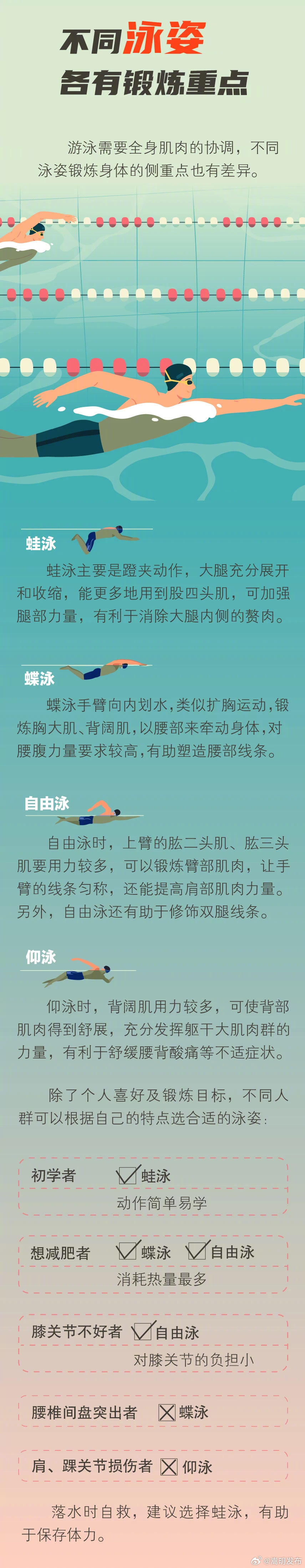 嵩明发布