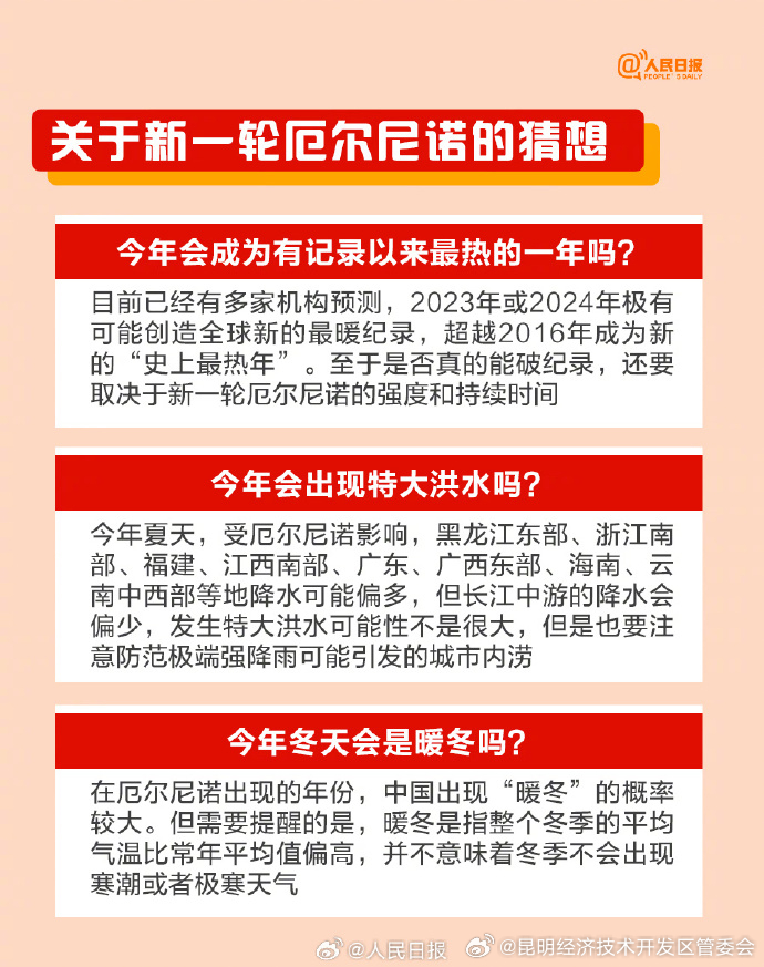 昆明经济技术开发区管委会