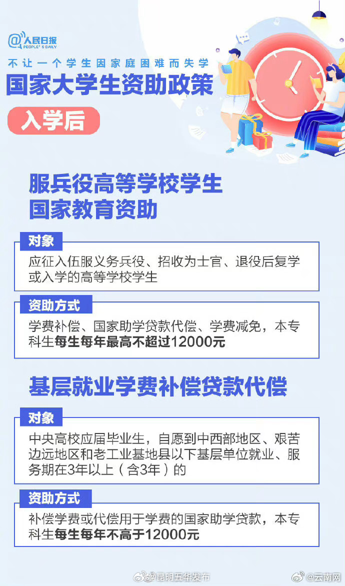 昆明五华发布