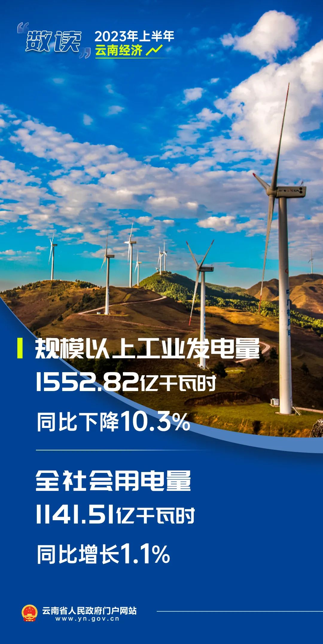 昆明国家高新区发布