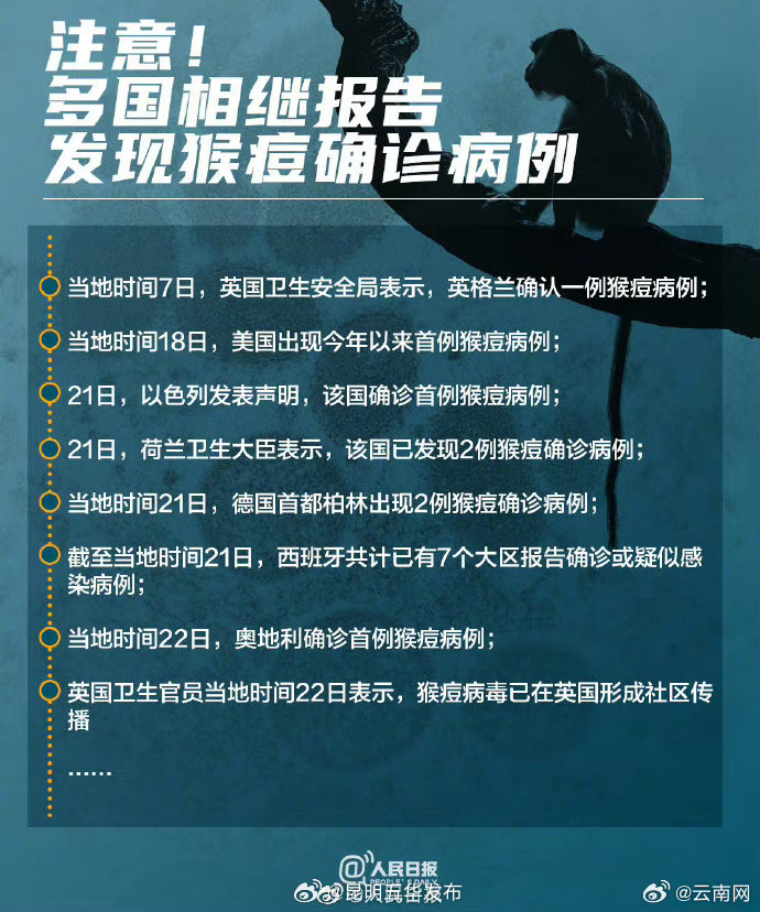 昆明五华发布