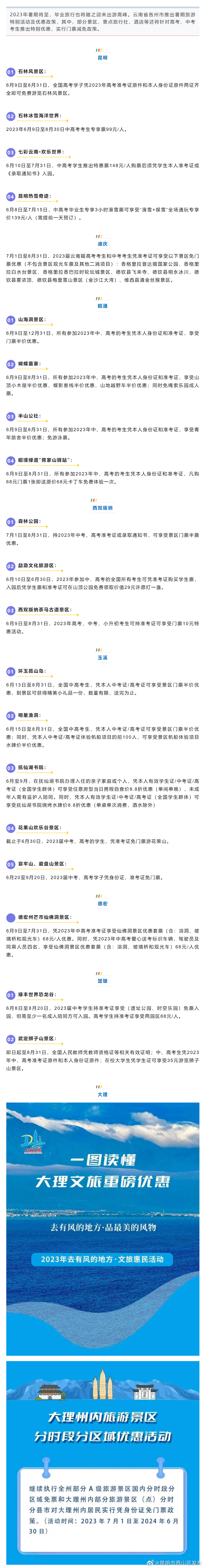 昆明市西山区发布