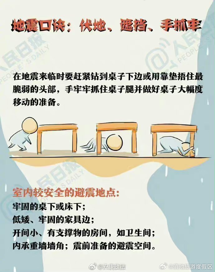 滇池旅游度假区