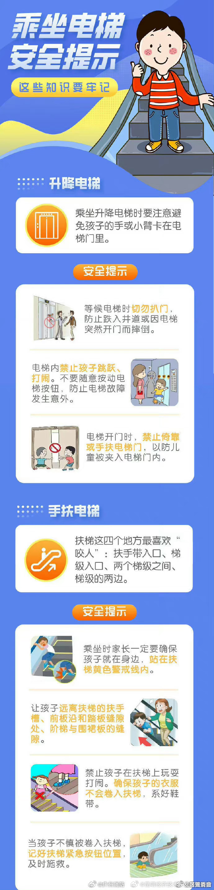 电梯安全，这些知识要牢记