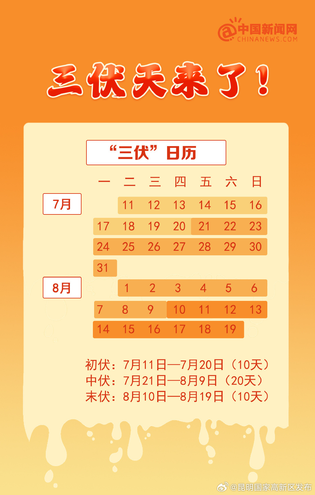 昆明国家高新区发布