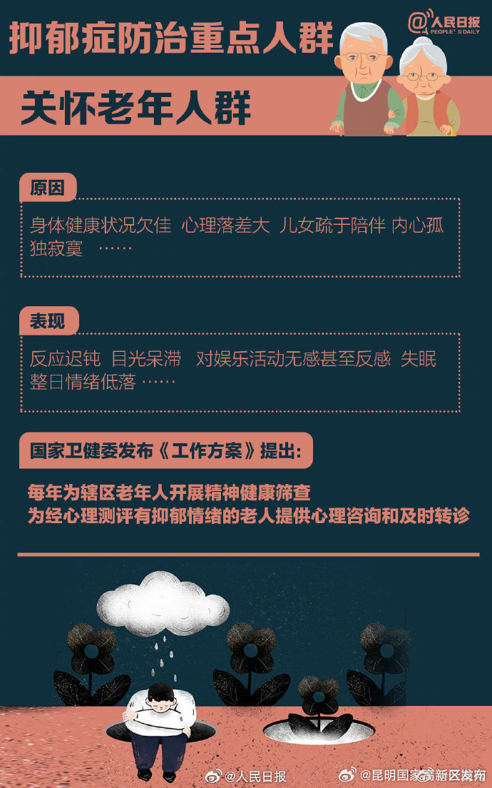 昆明国家高新区发布