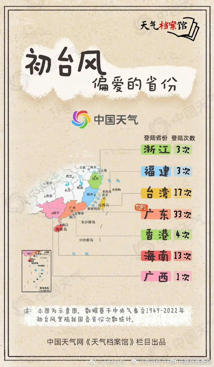 昆明经济技术开发区管委会